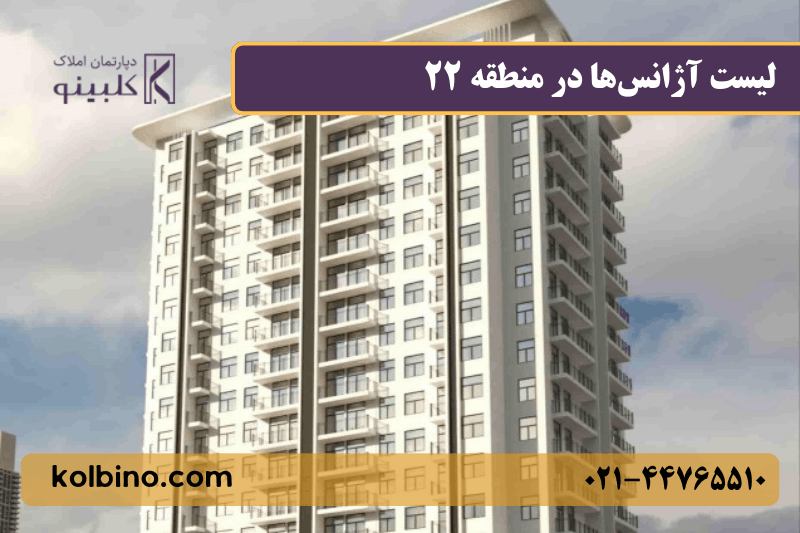 جلسه مشاوره خرید ملک با بهترین مشاور املاک منطقه ۲۲